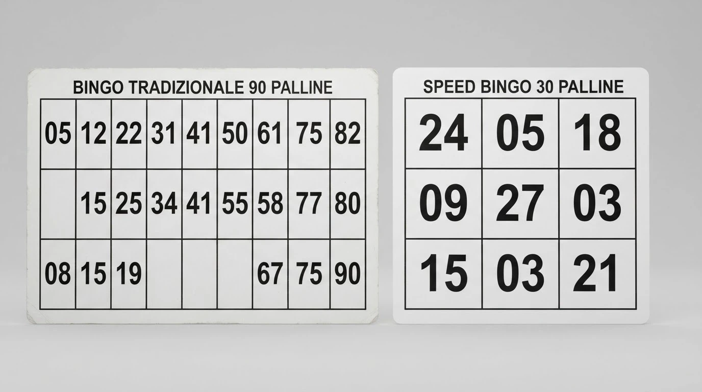 Una cartella di bingo a 90 palline con 3 righe, 9 colonne e 15 numeri distribuiti, affiancata da una cartella speed bingo a 30 palline per confronto visivo